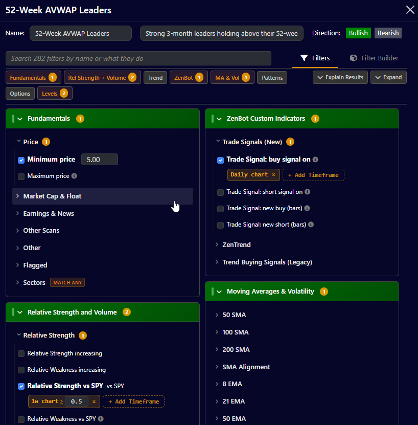 The scan builder: a scan named 52-Week AVWAP Leaders, with filters ticked for price, relative strength and trade signals