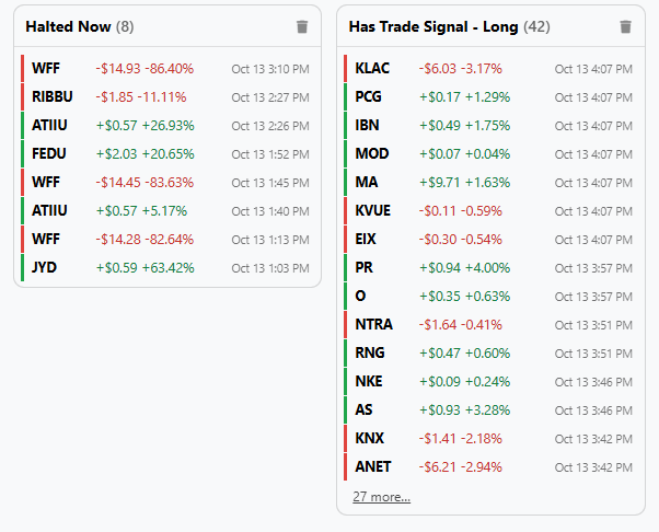 Recent Alerts in ZenBot: two scans, each with the tickers that hit it and when