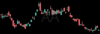AA daily chart