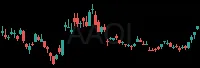 AAOI daily chart