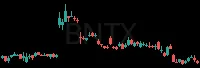 BNTX daily chart