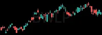 BWLP daily chart