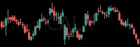 CALX daily chart