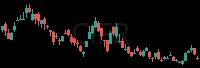CIFR daily chart