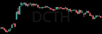 DCTH daily chart
