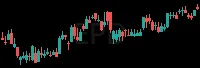 EPD daily chart