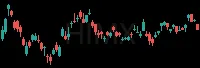 HIMX daily chart