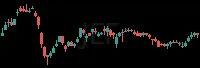 JEF daily chart