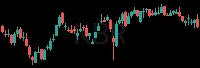 KBR daily chart