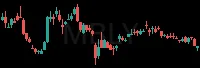 MBLY daily chart
