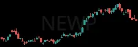 NEWP daily chart