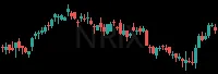 NRIX daily chart