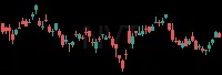 NVT daily chart