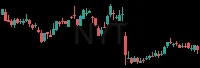 NYT daily chart