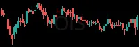 OIS daily chart