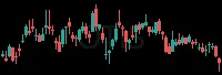 OTIS daily chart