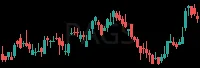 PAGS daily chart