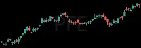 PFE daily chart