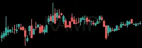 RAMP daily chart