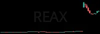 REAX daily chart
