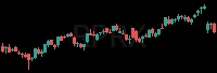 RPRX daily chart
