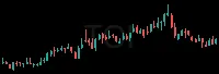 TOI daily chart