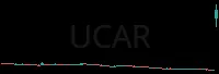 UCAR daily chart