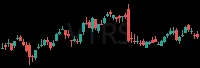 VTRS daily chart