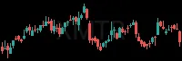 XMTR daily chart